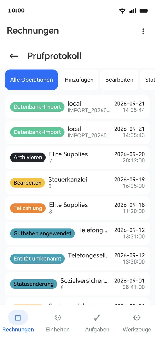 Das Protokoll: jeder Vorgang mit Art, Einheit und Uhrzeit