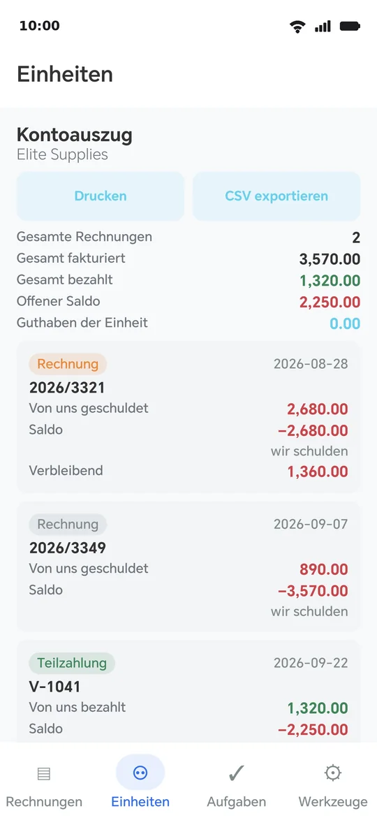 Der Auszug einer Einheit: Rechnungen, Zahlungen und Endsaldo