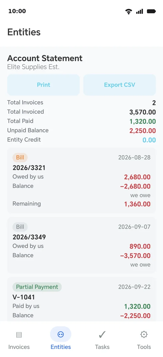 An entity's statement: invoices, payments and the closing balance