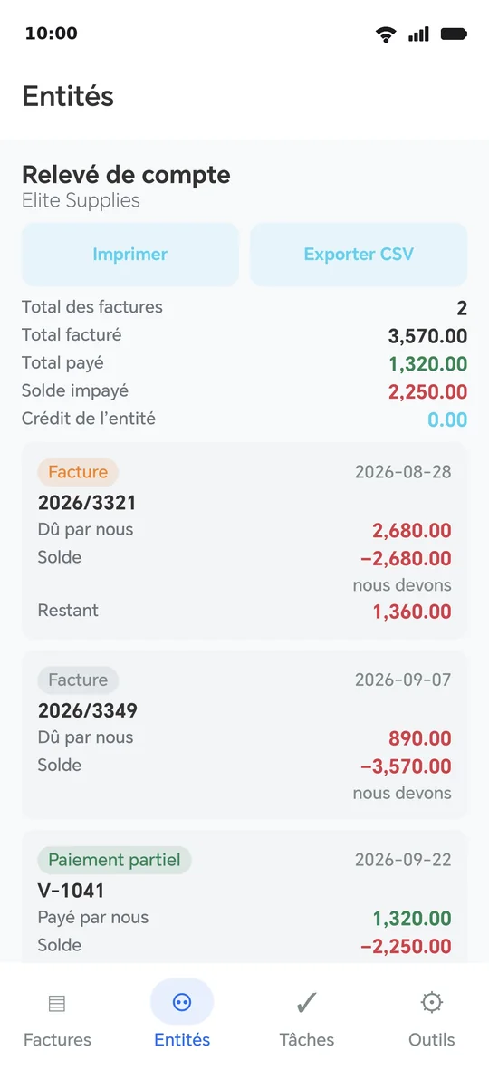 Le relevé d'une entité : factures, paiements et solde final