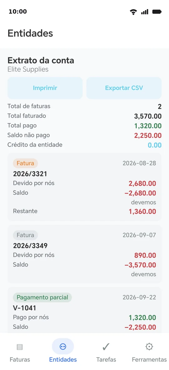 O extrato de uma entidade: faturas, pagamentos e saldo final