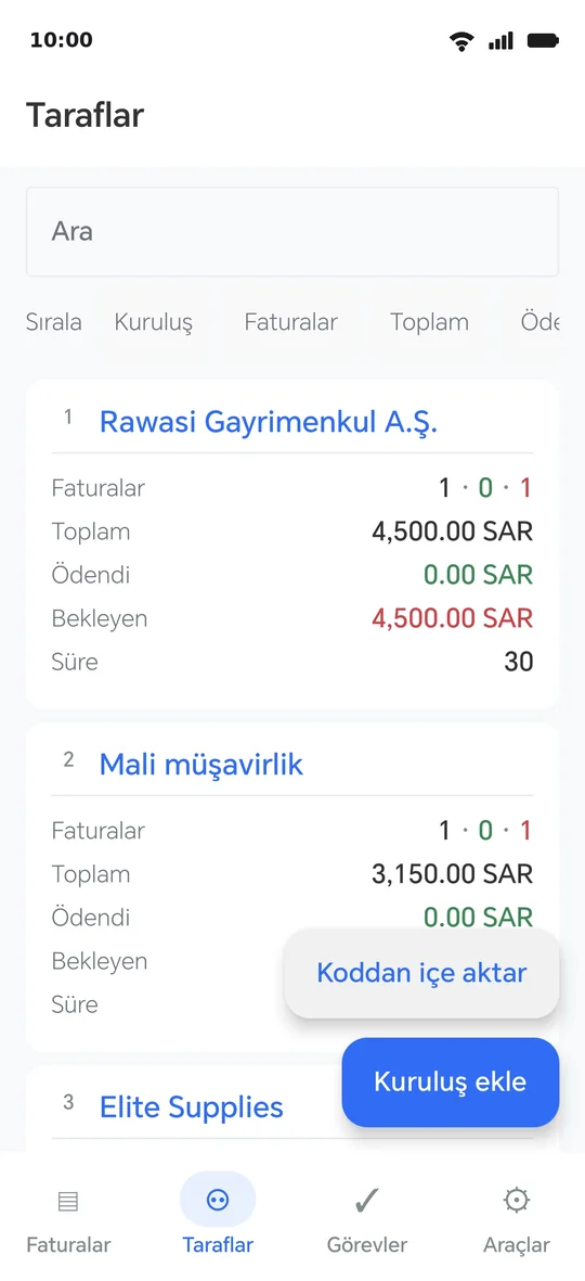 Taraflar