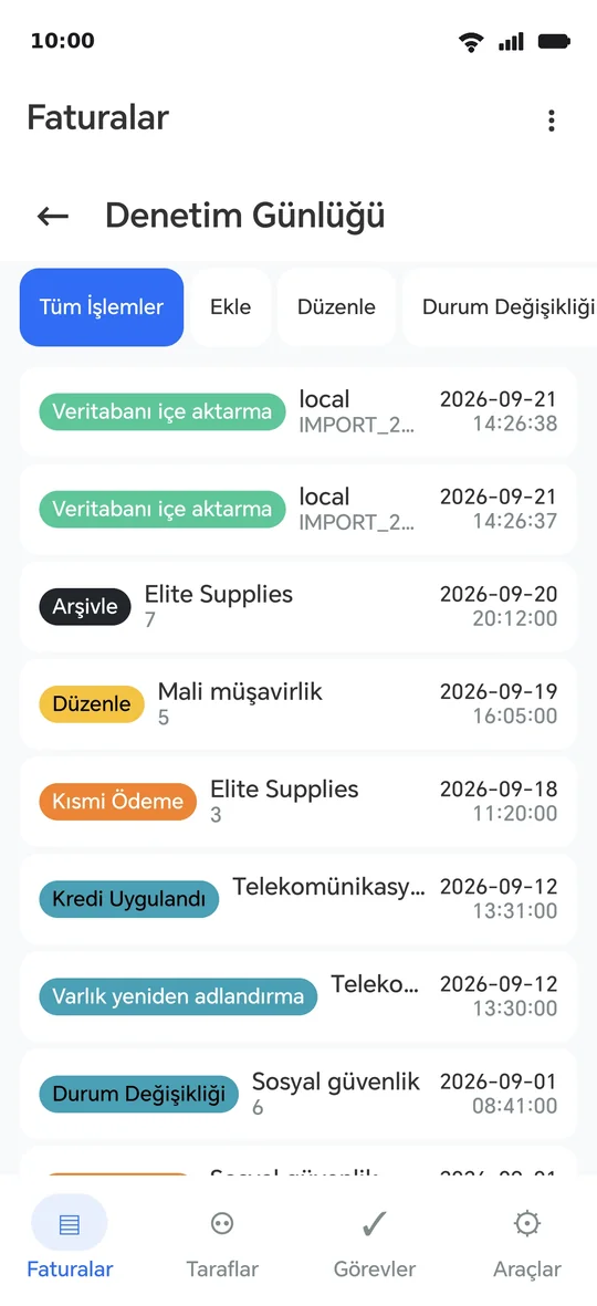 Denetim günlüğü: her işlem türü, tarafı ve saatiyle
